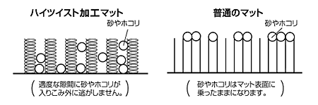 nCcCXgiC}bg̓